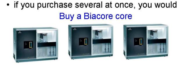 biacore2